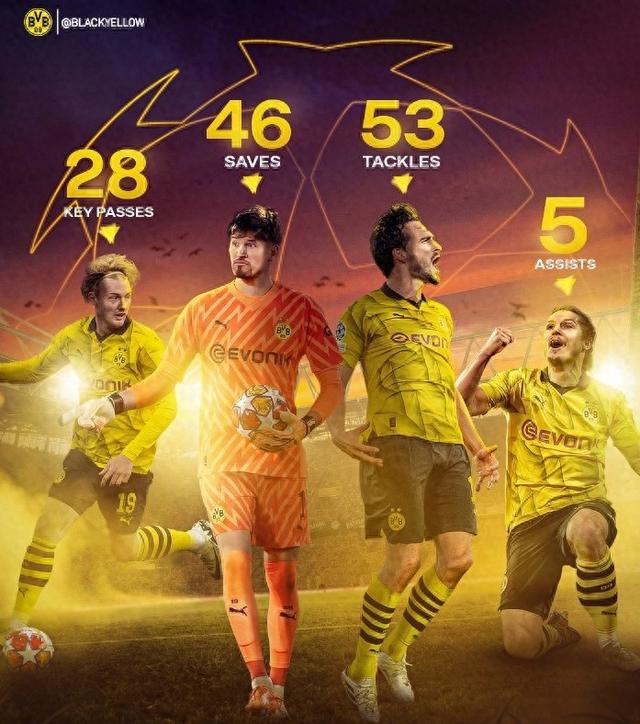 样不容忽视 样不容忽视